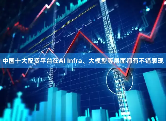 中国十大配资平台在AI Infra、大模型等层面都有不错表现