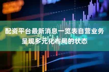 配资平台最新消息一览表自营业务呈现多元化布局的状态